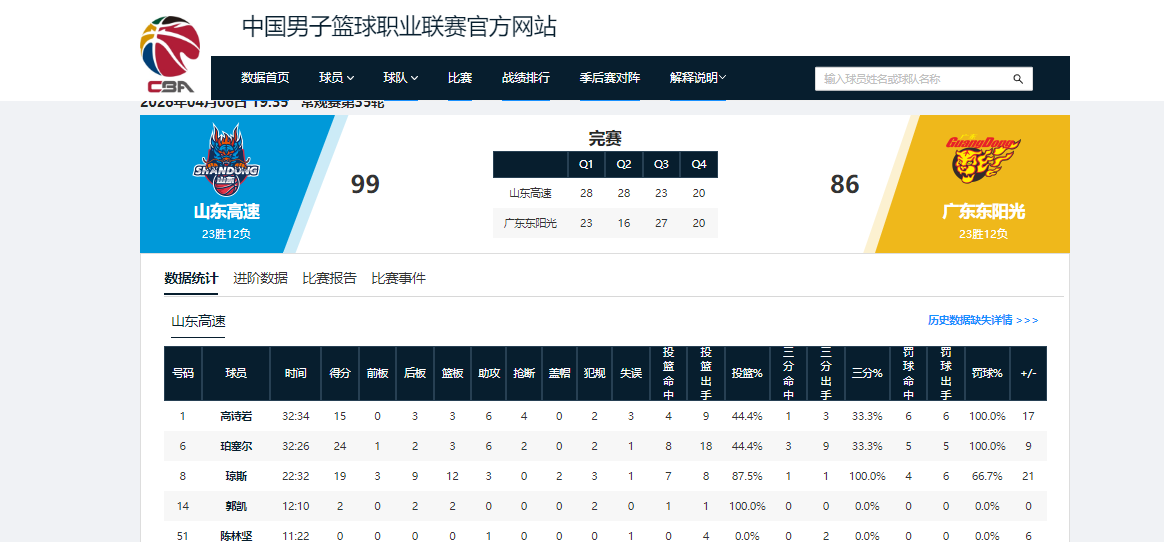 开云官网-输13分，广东男篮一败涂地，山东奇兵惊艳全场，3人“害苦”杜锋